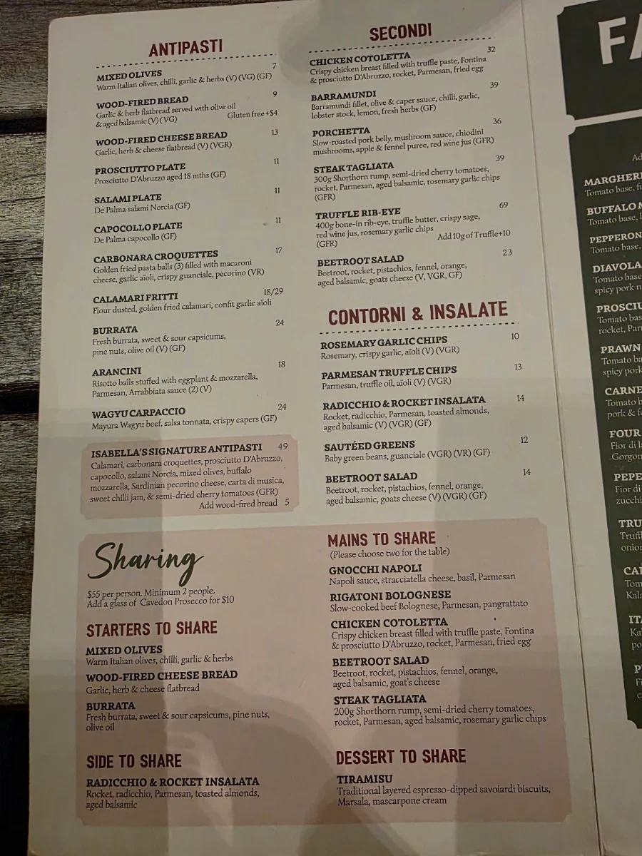 Menu, Italian Street Kitchen West End