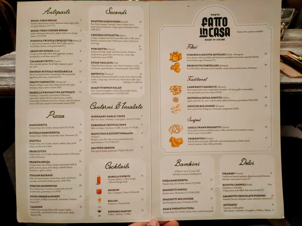 Menu, Italian Street Kitchen West End