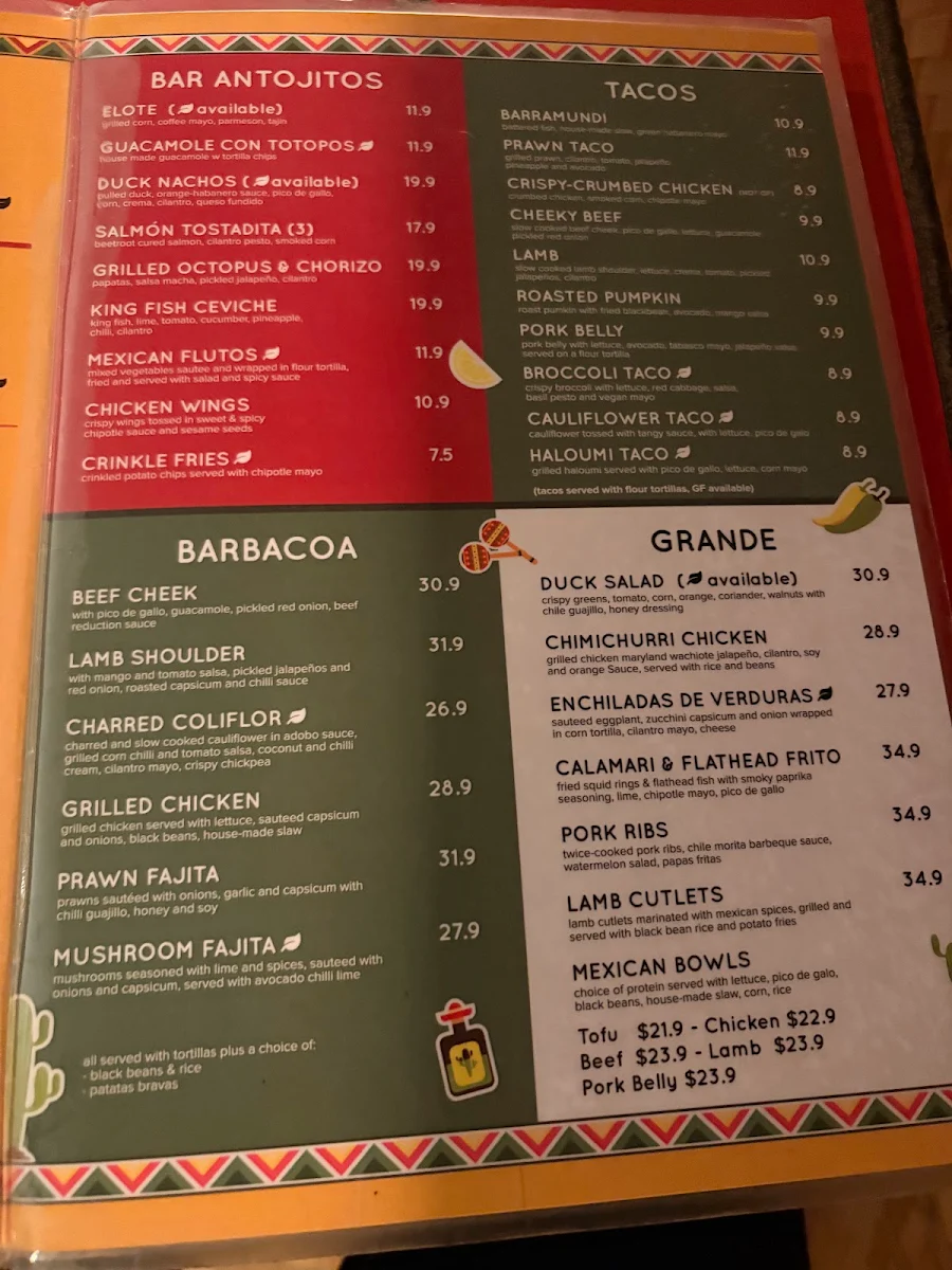 Menu, Mexican Society