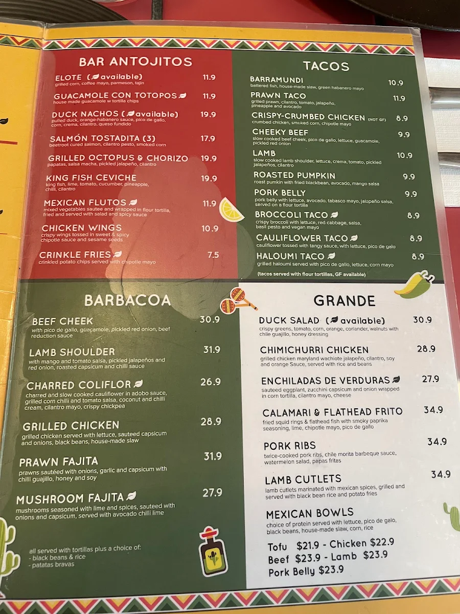 Menu, Mexican Society