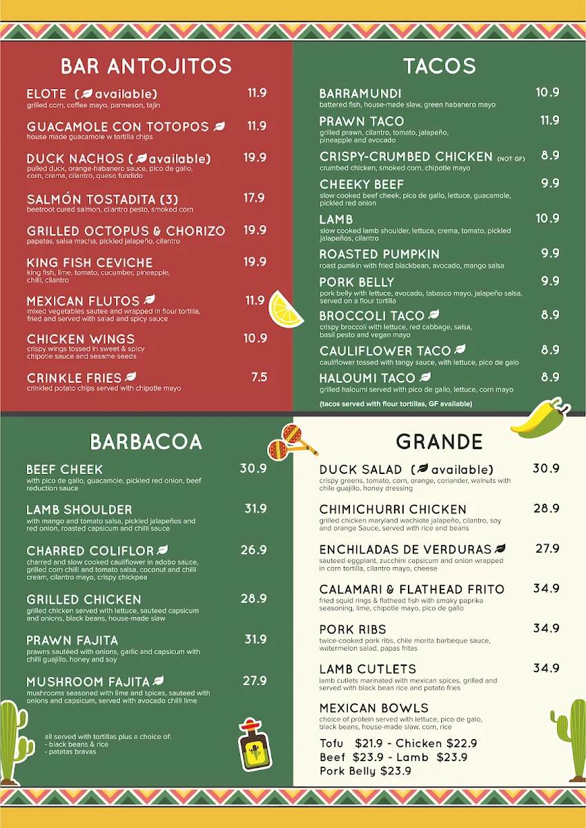 Menu, Mexican Society