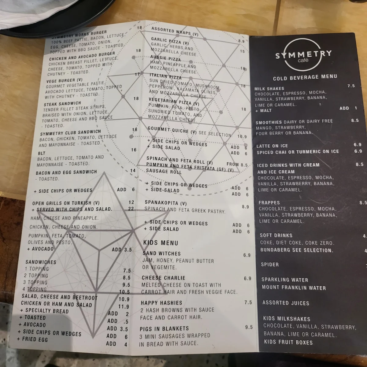 Menu, Symmetry Café
