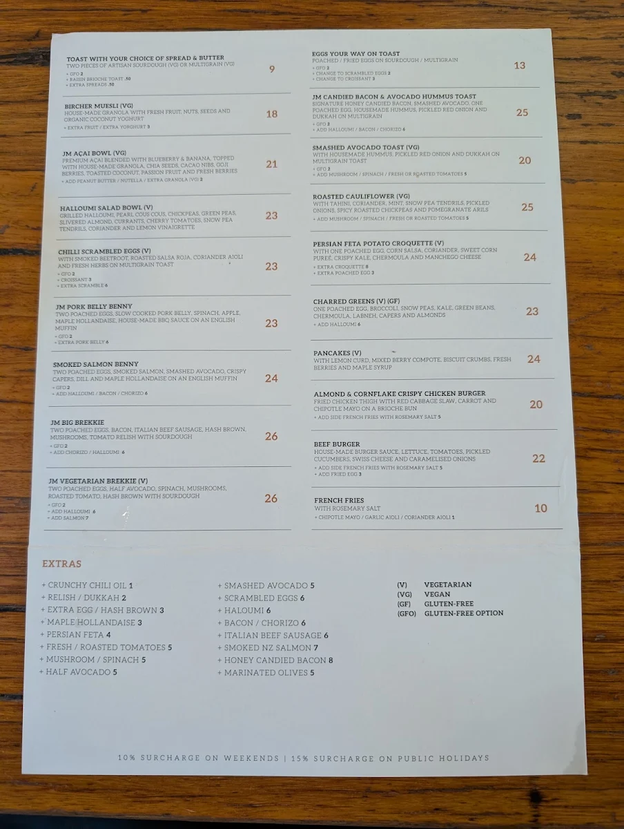 Menu, Journeyman