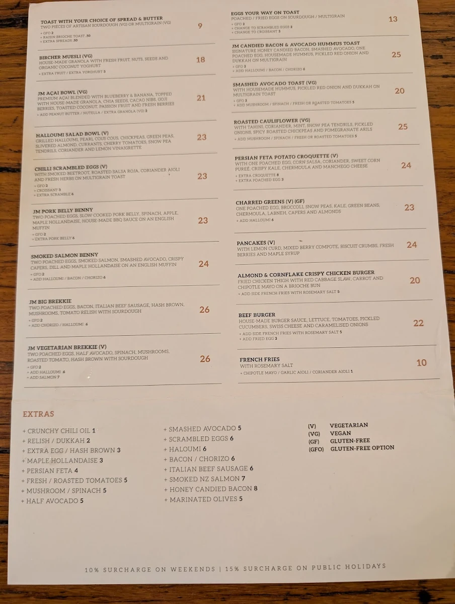 Menu, Journeyman
