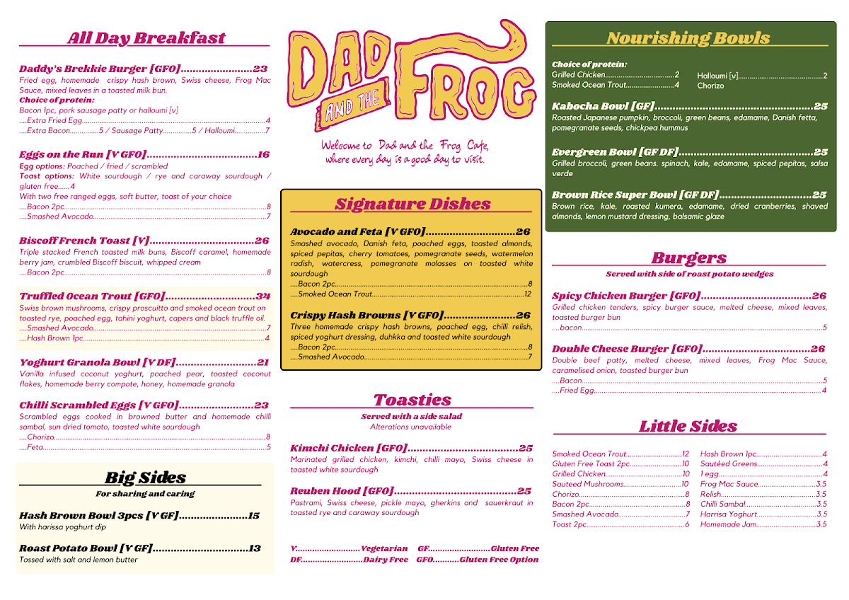 Menu, Dad and the Frog Cafe