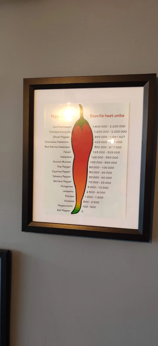 Menu, Unorthodox Kitchen & Grill - Herne Hill