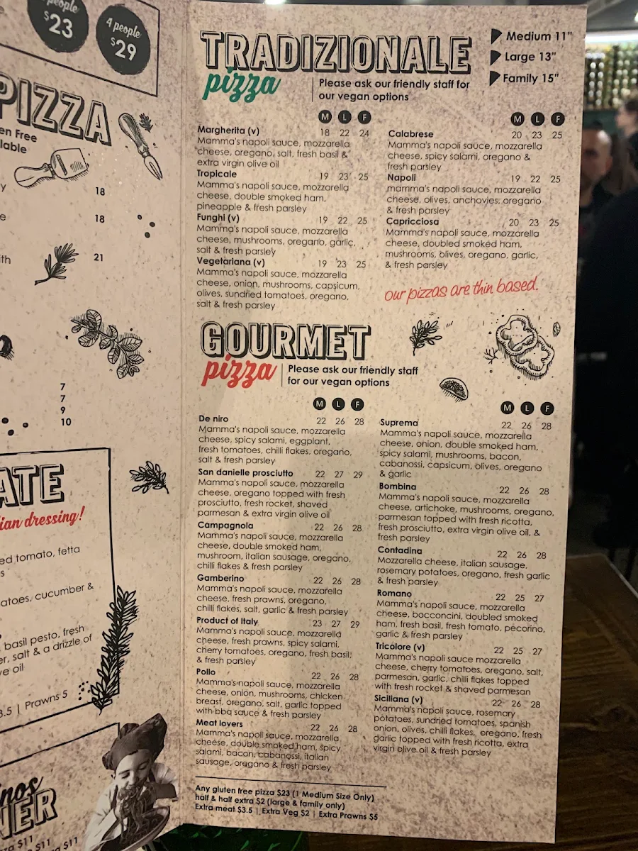 Menu, Product of Italy Penrith