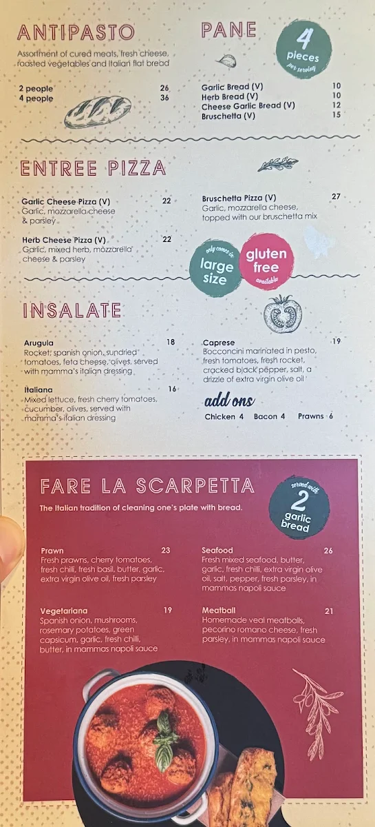 Menu, Product of Italy Penrith