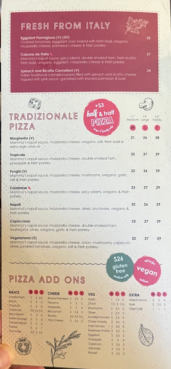 Menu, Product of Italy Penrith
