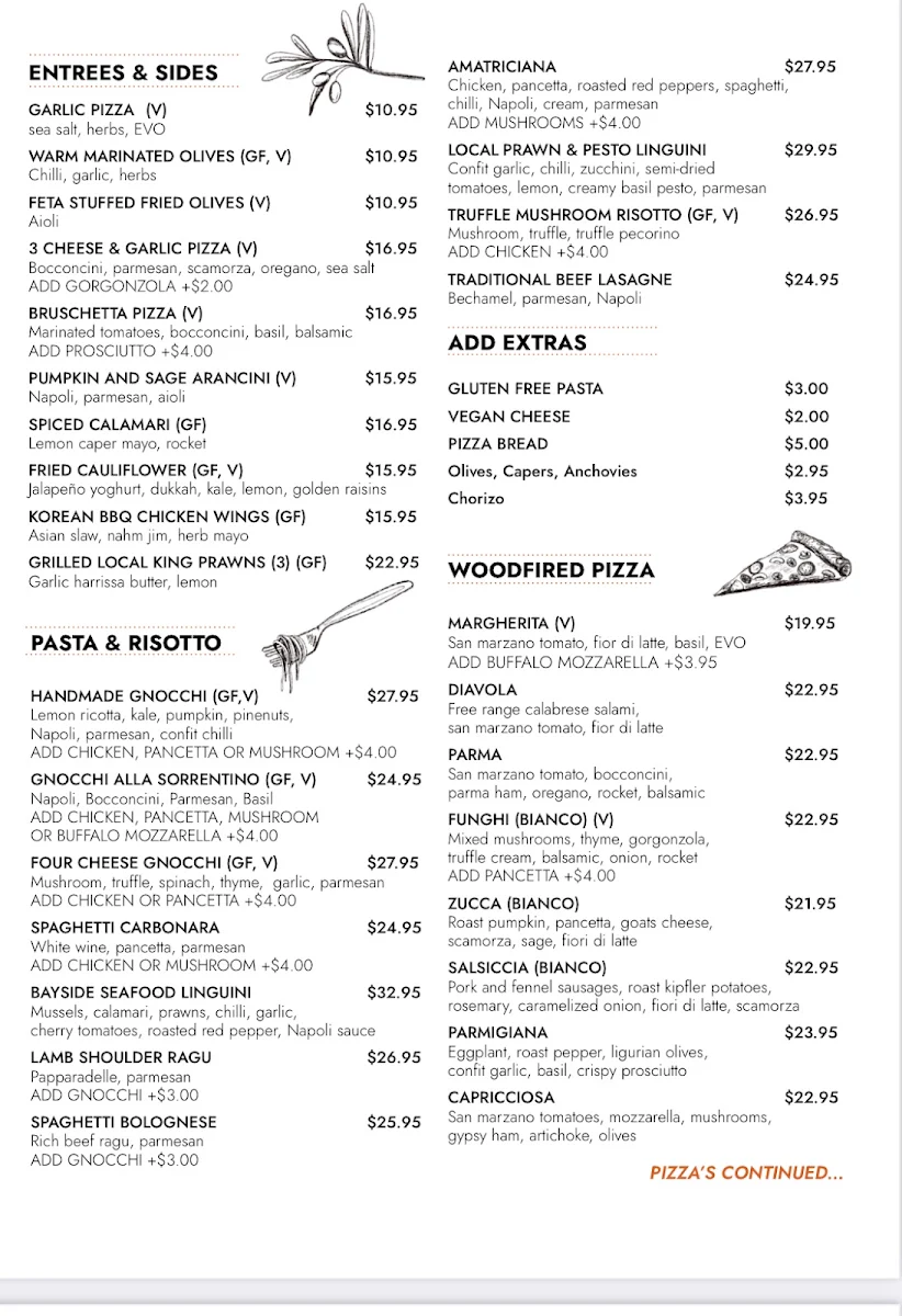 Menu, Manny's Italian