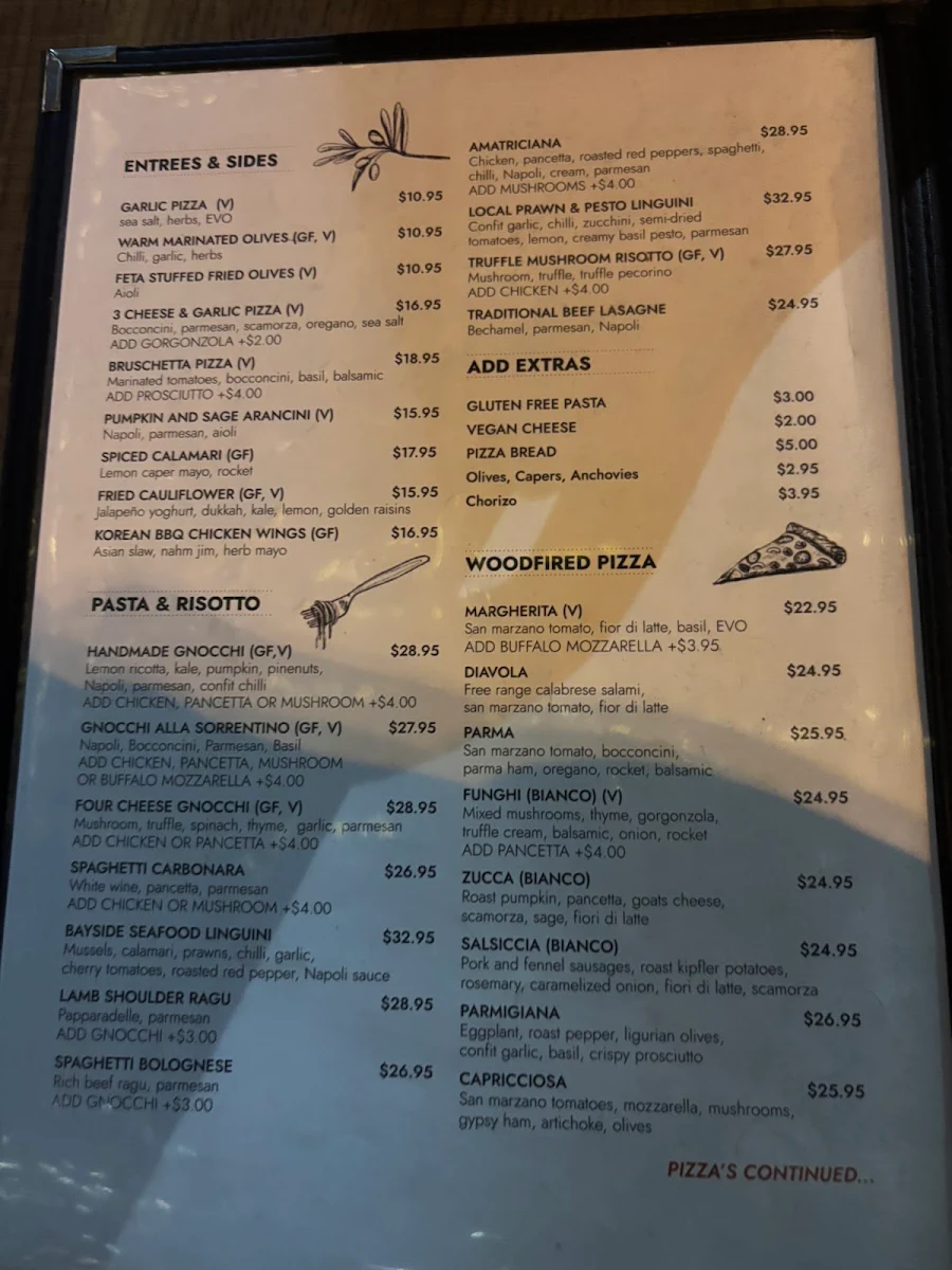 Menu, Manny's Italian