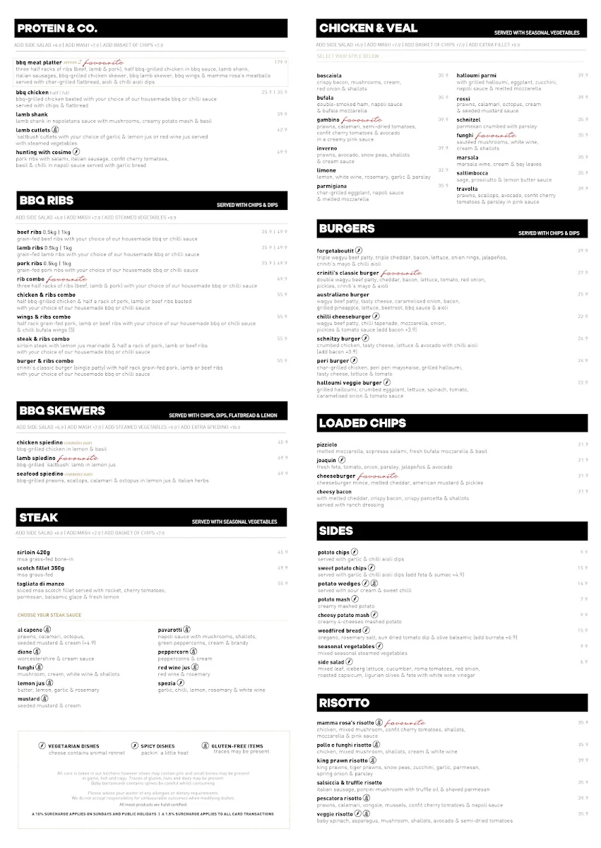 Menu, Criniti's Kotara