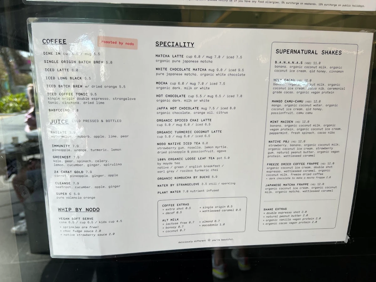 Menu, Nodo South Bank