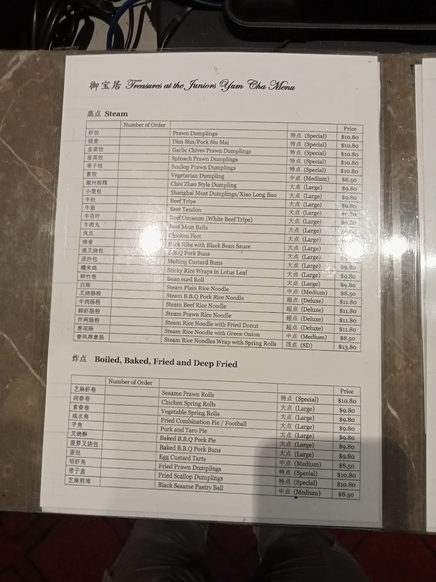 Menu, Treasures at the Juniors