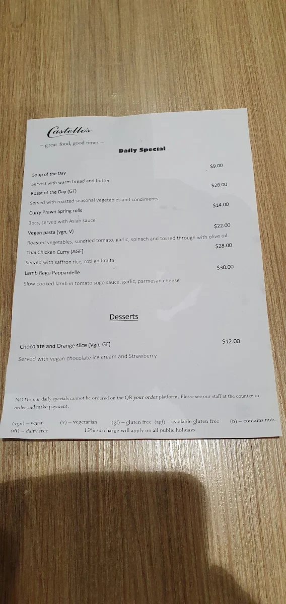 Menu, Castello's Croydon Hotel