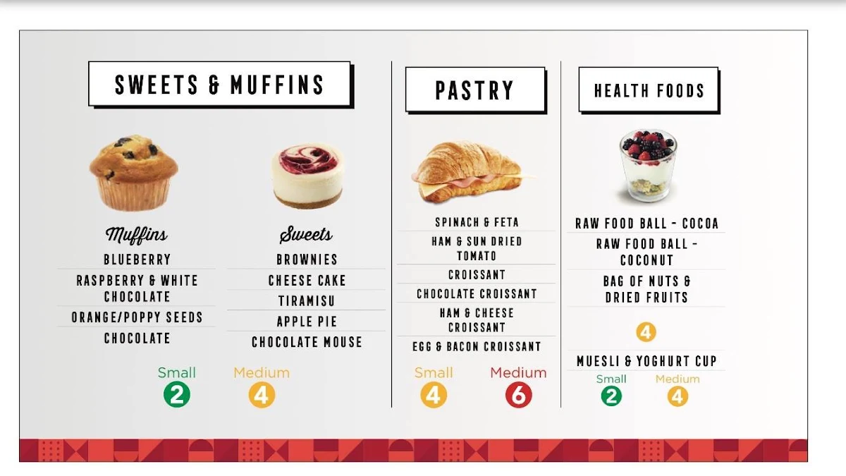 Menu, Qfix (Tremont)