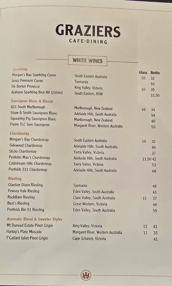 Menu, Austral Hotel