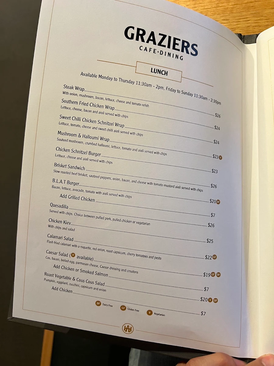 Menu, Austral Hotel