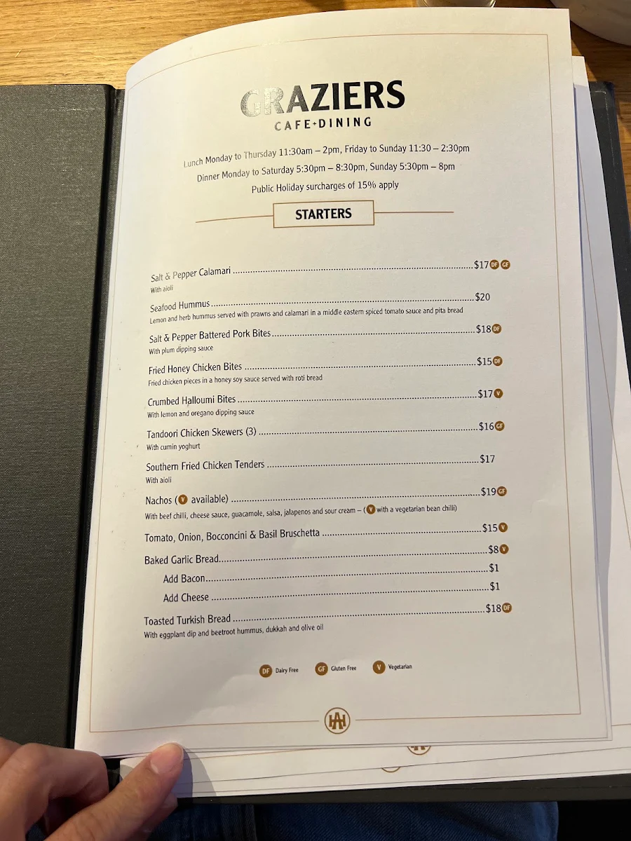 Menu, Austral Hotel