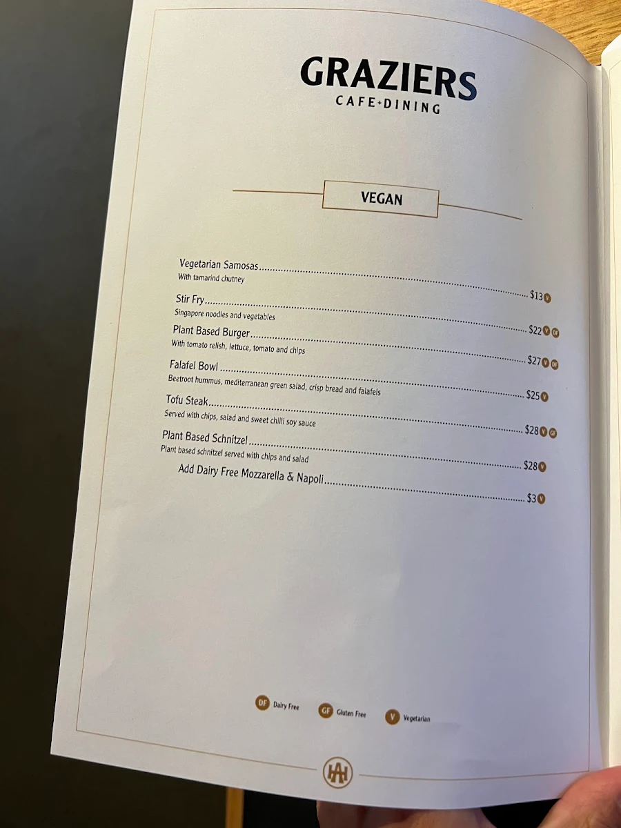 Menu, Austral Hotel