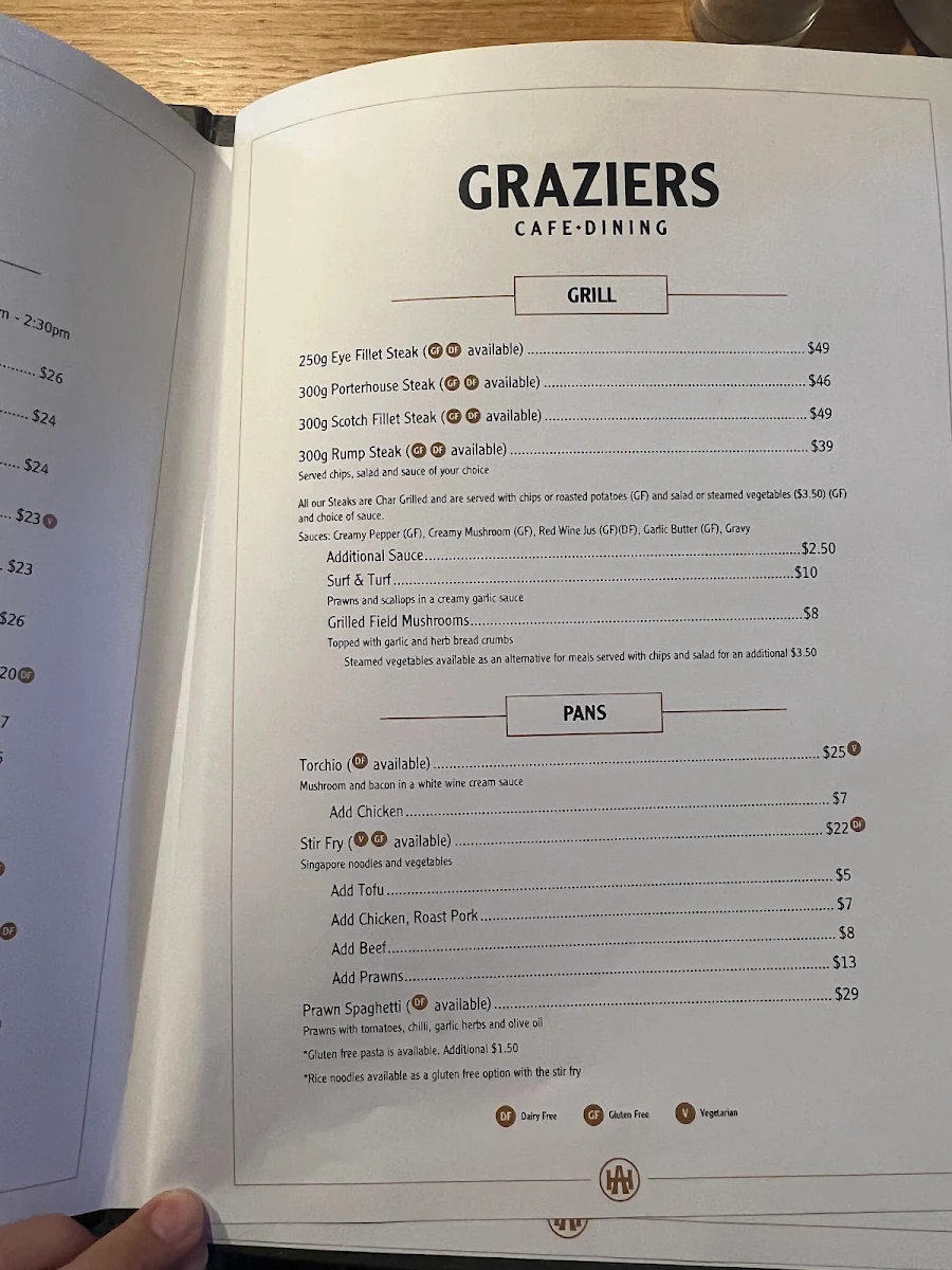 Menu, Austral Hotel