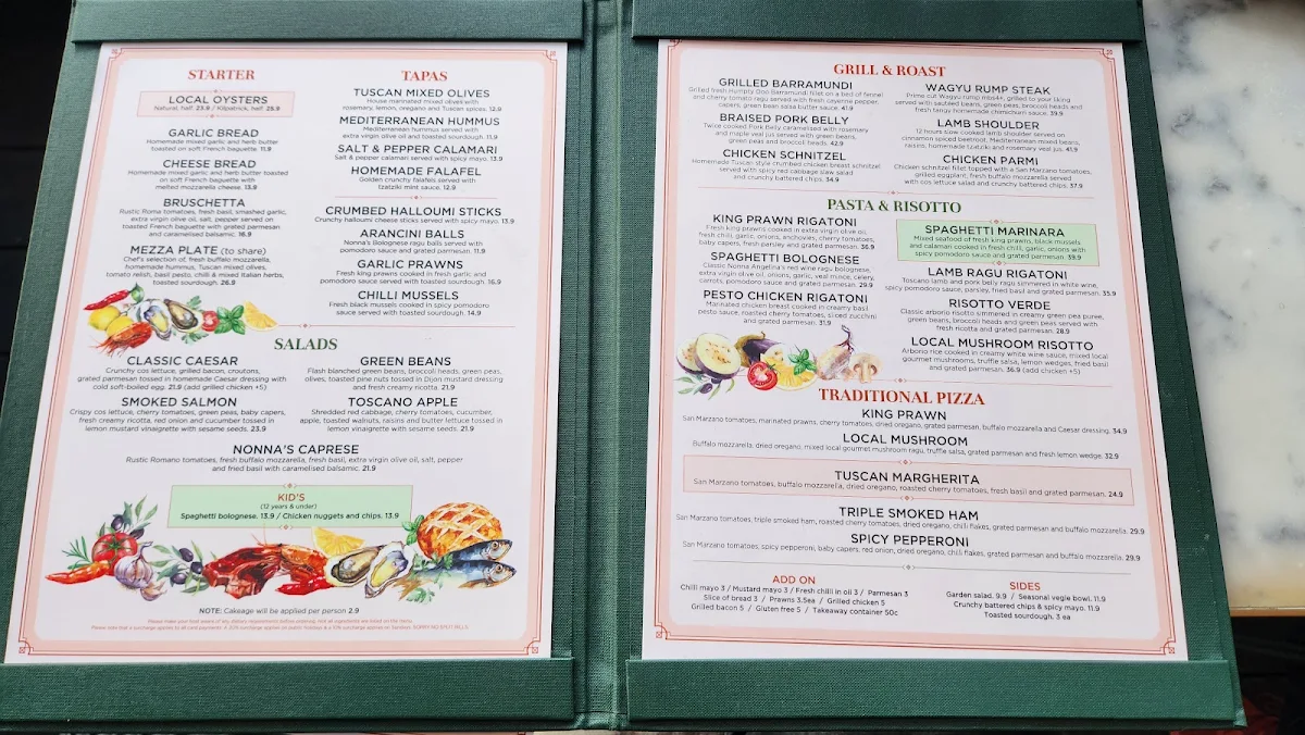 Menu, Cafe Toscano