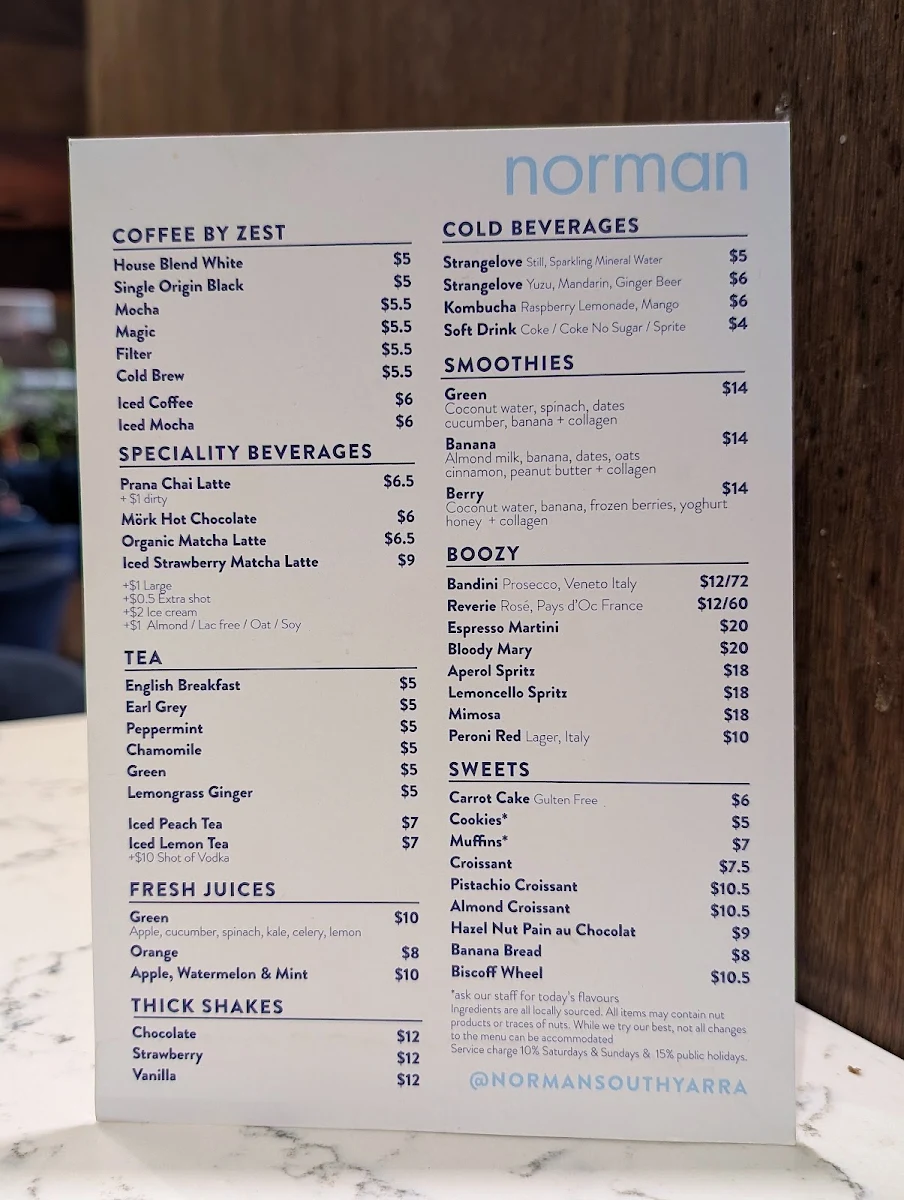 Menu, Norman South Yarra