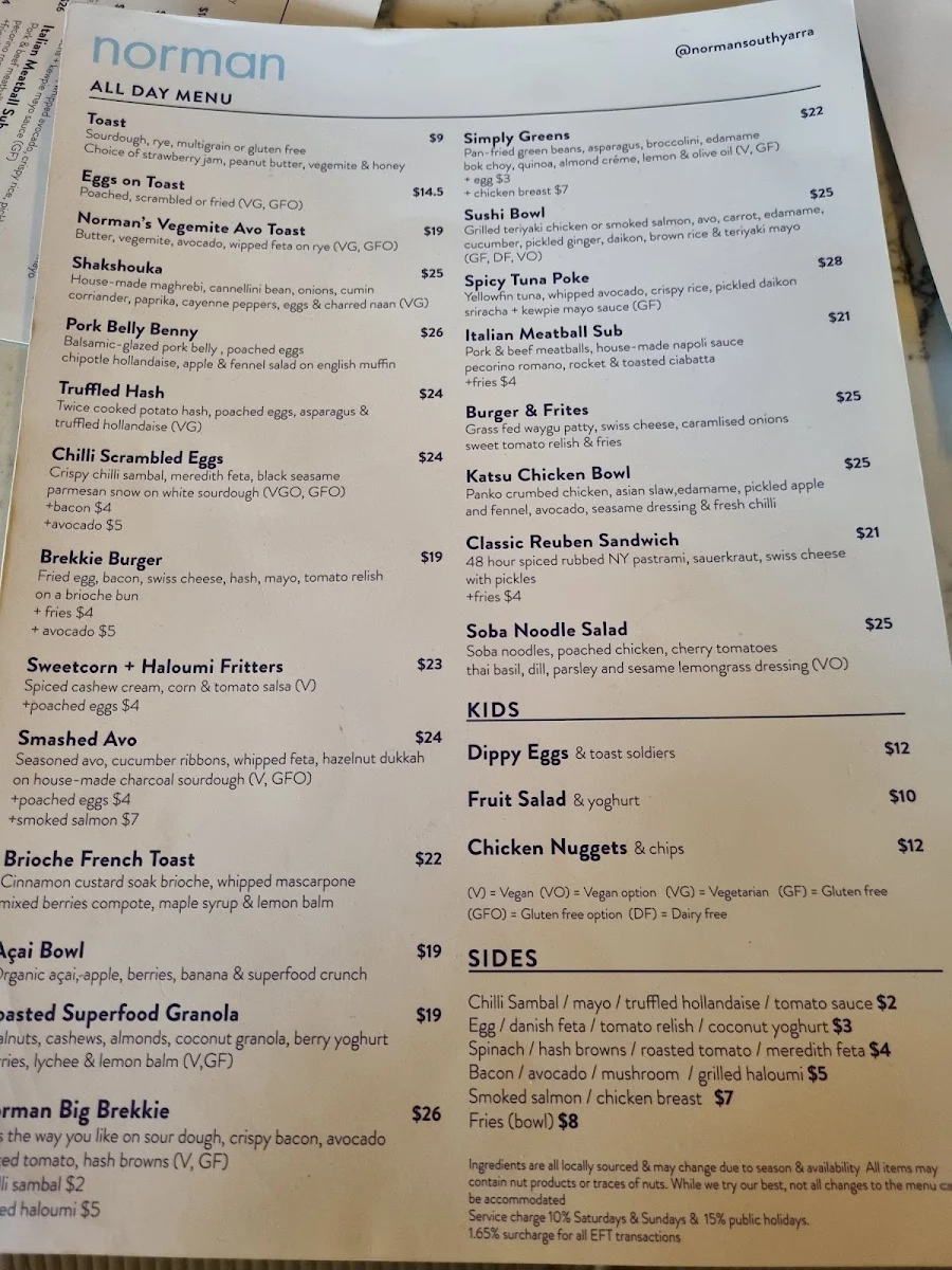 Menu, Norman South Yarra