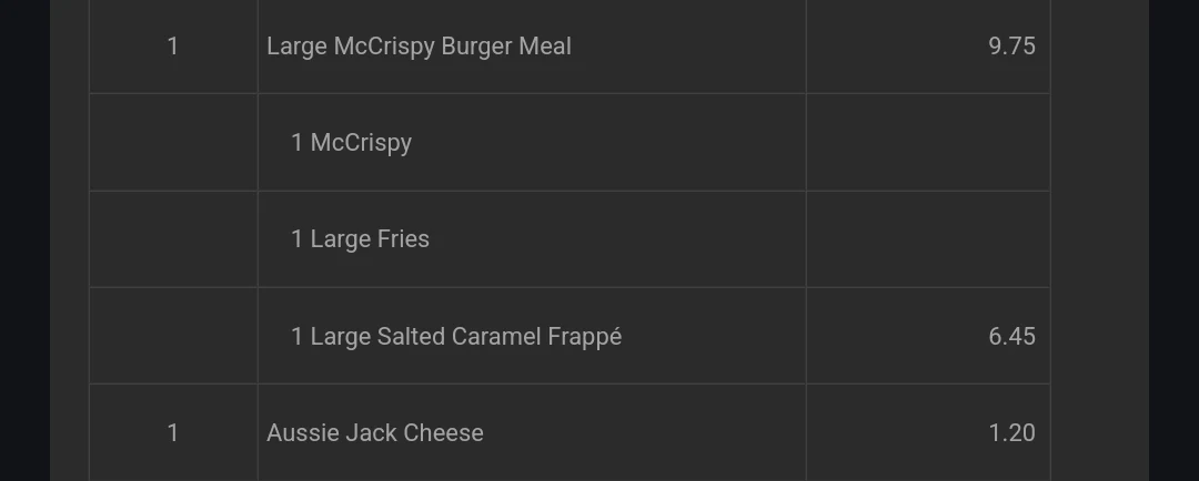 Menu, McDonald's Loganholme II