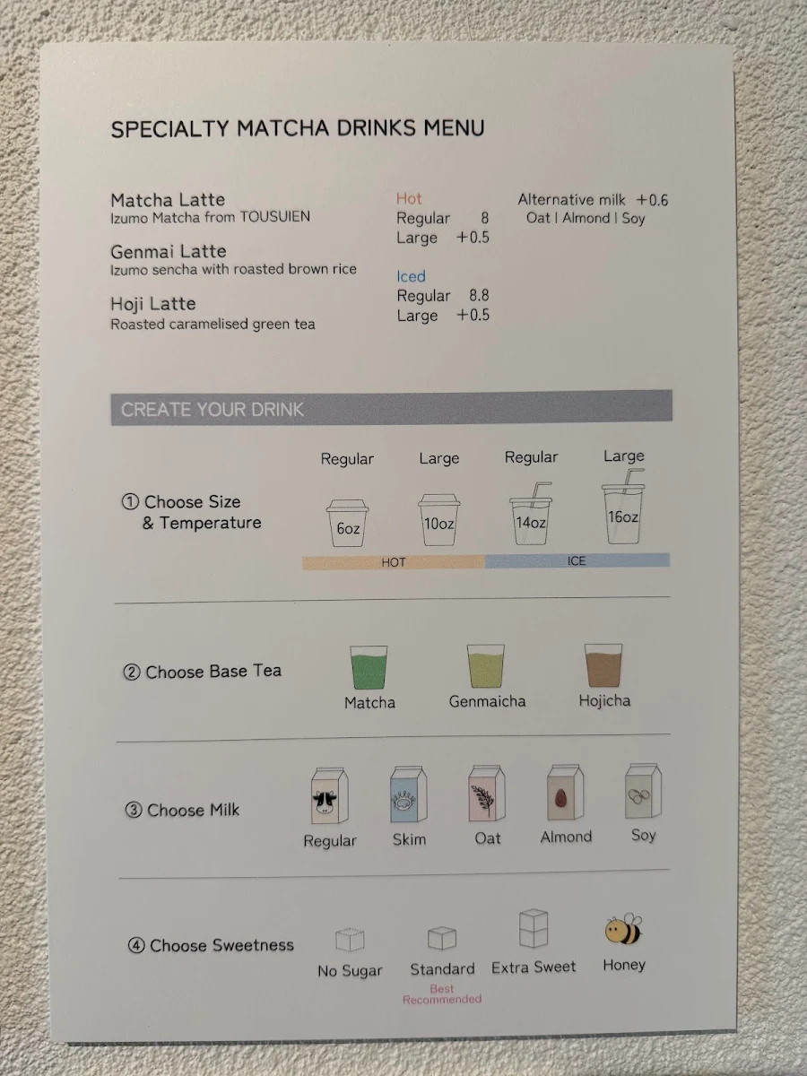 Menu, Cre Asion