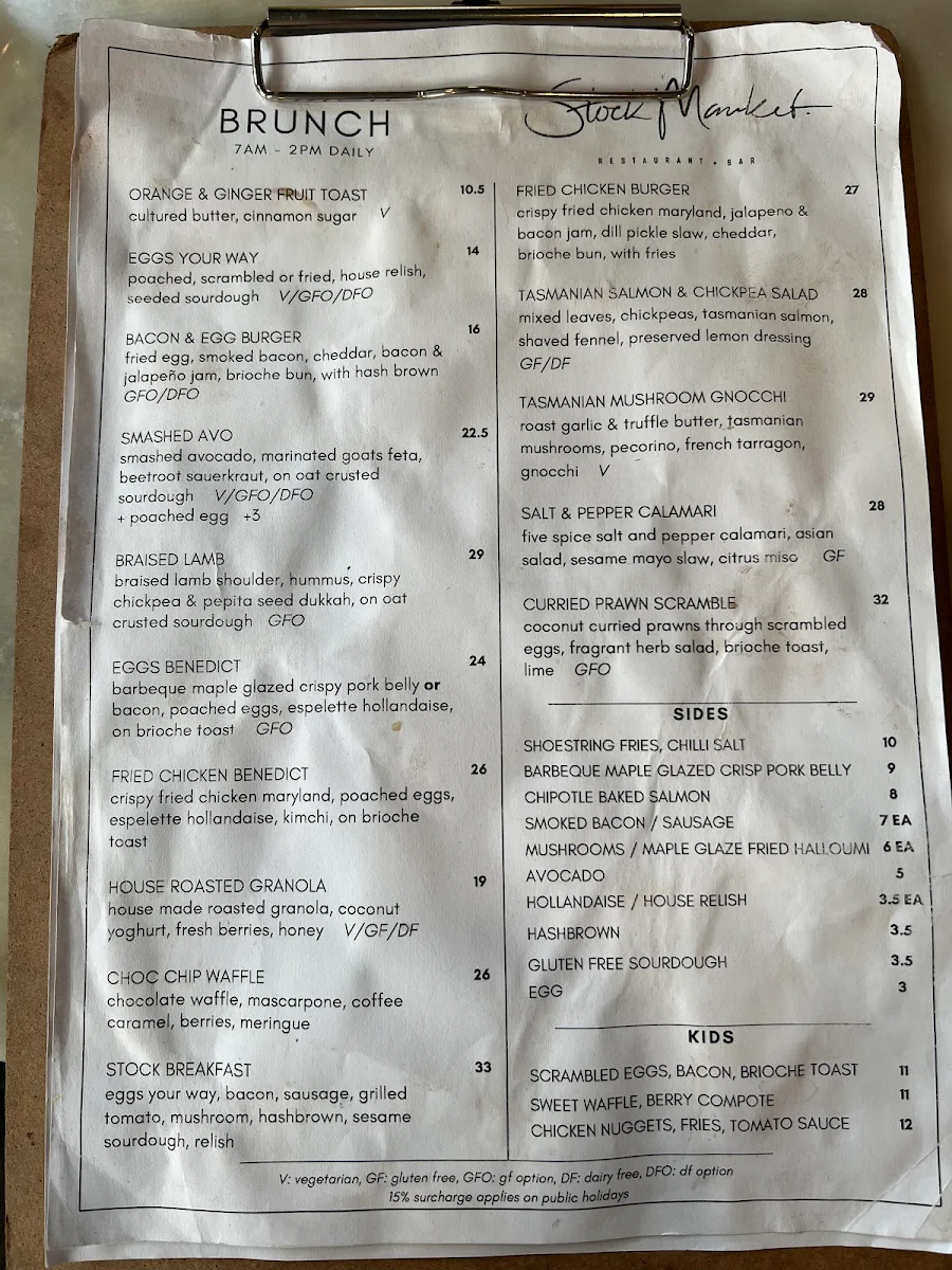 Menu, Stock Market Cafe