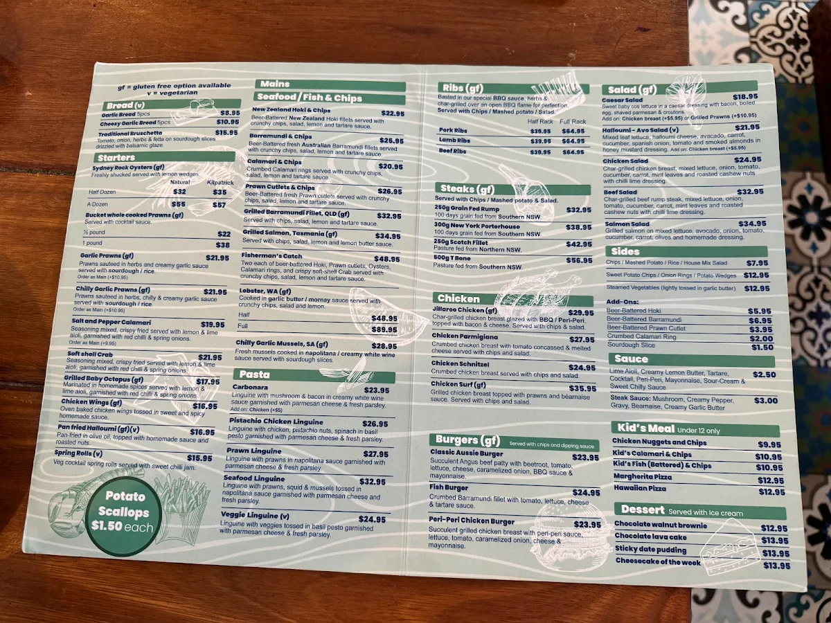 Menu, Fins & Ribs
