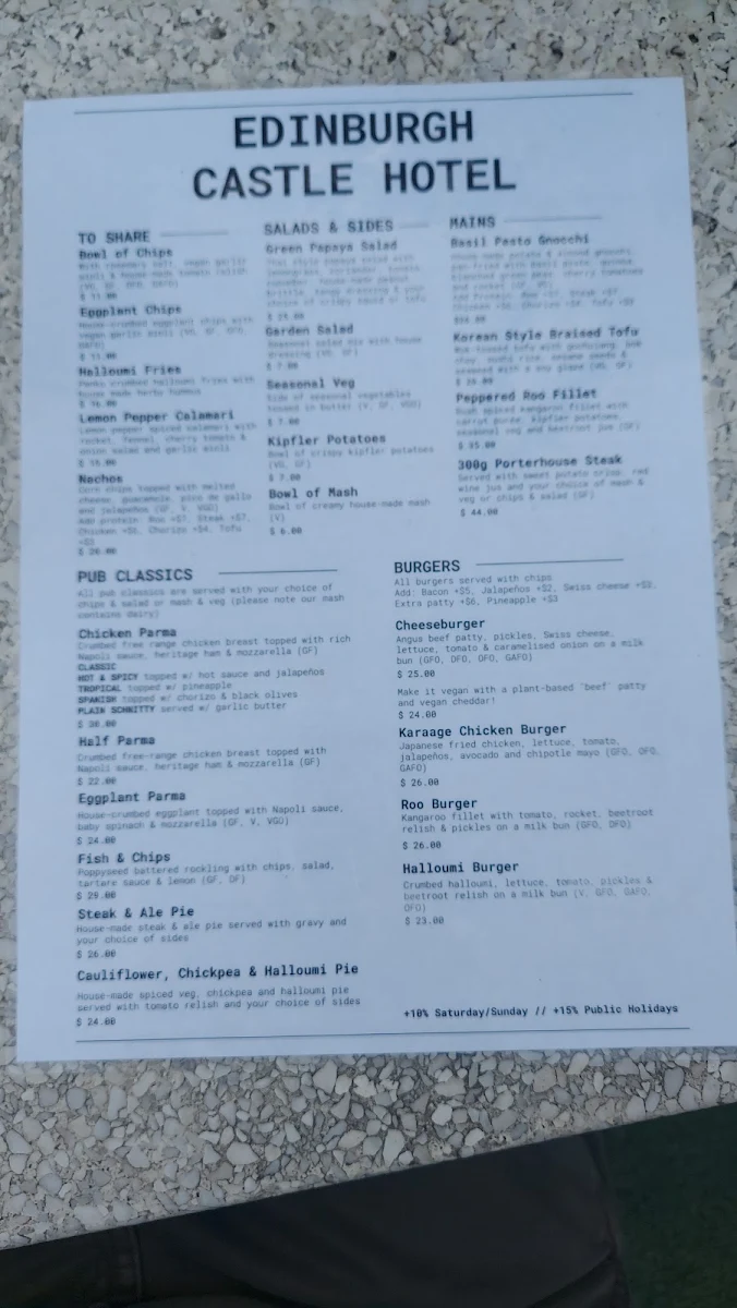 Menu, Edinburgh Castle Hotel