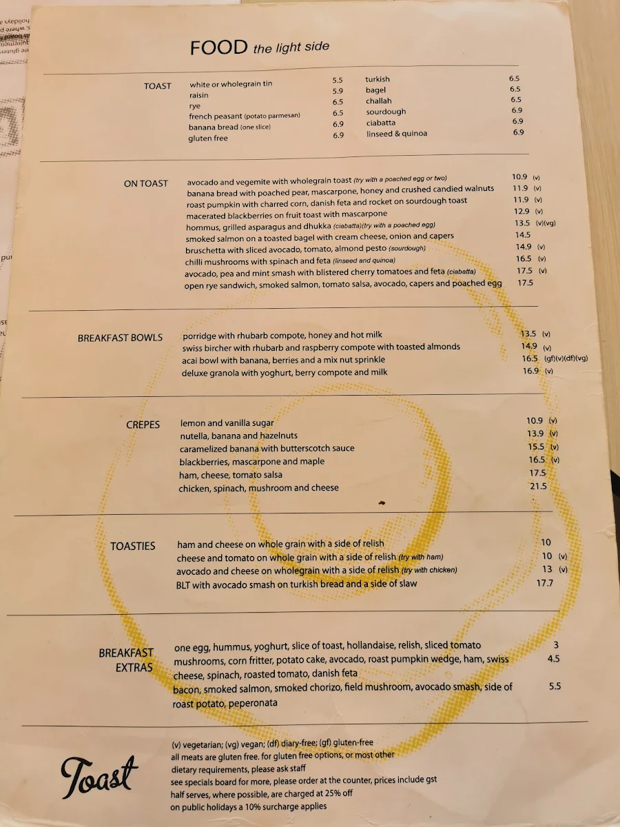Menu, Toast Cafe