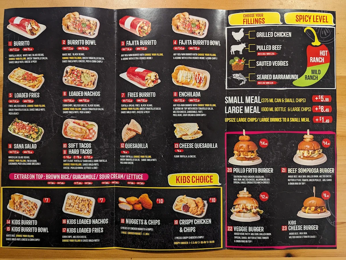 Menu, ATMEX