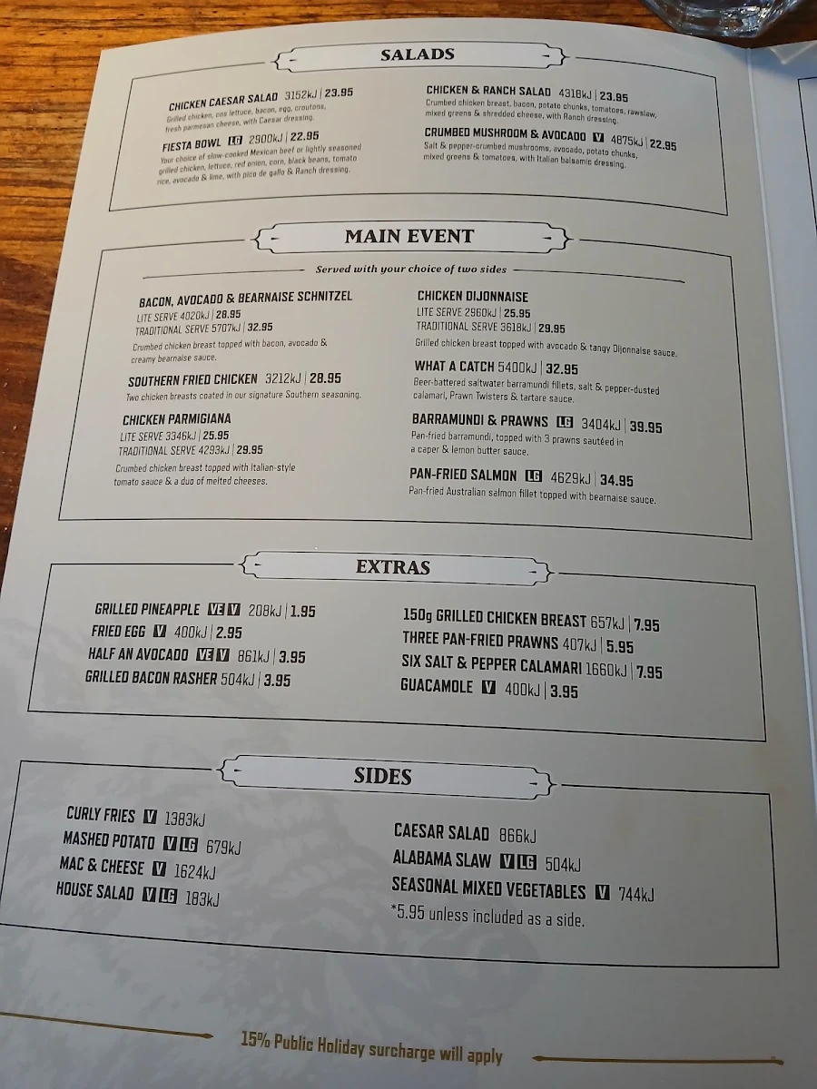 Menu, Hogs Breath Cafe Kelmscott