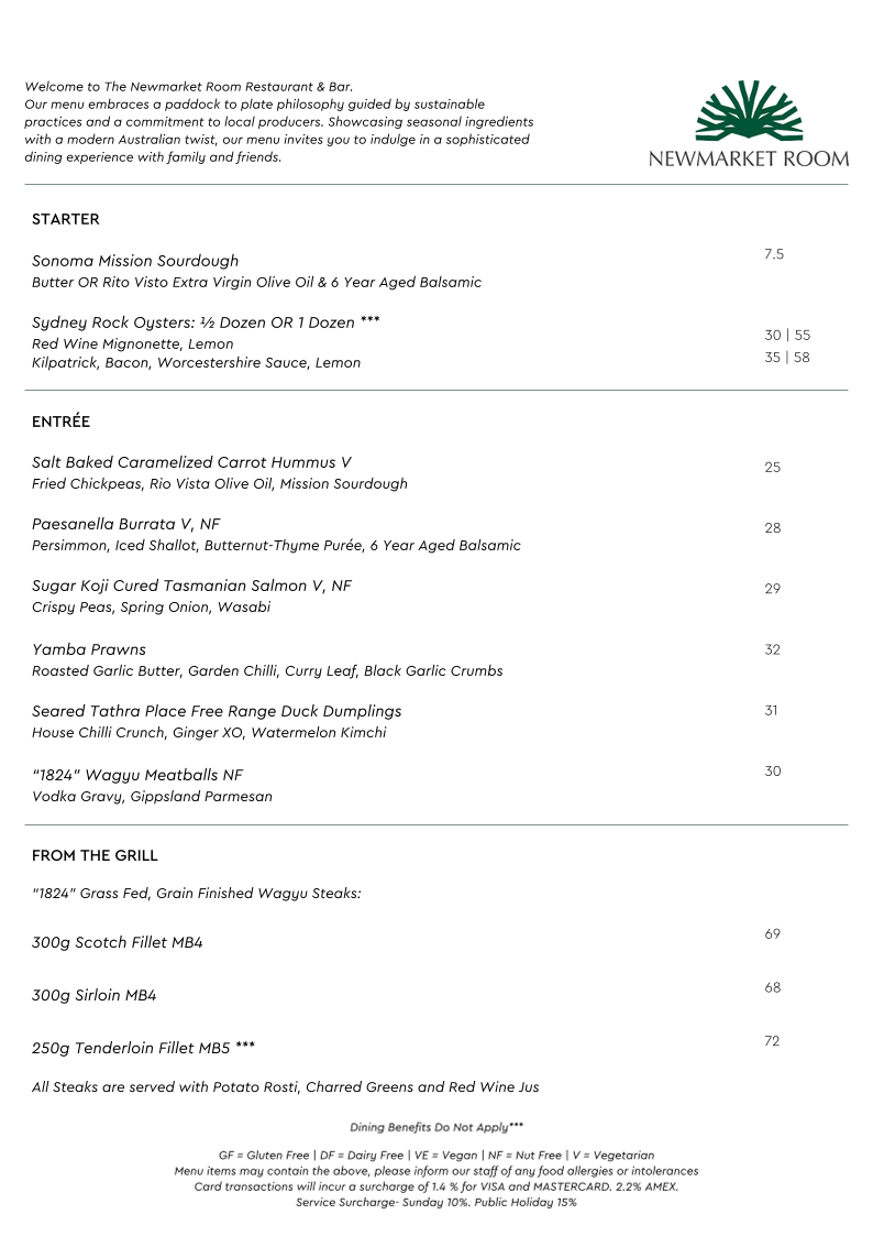 Menu, NEWMARKET ROOM