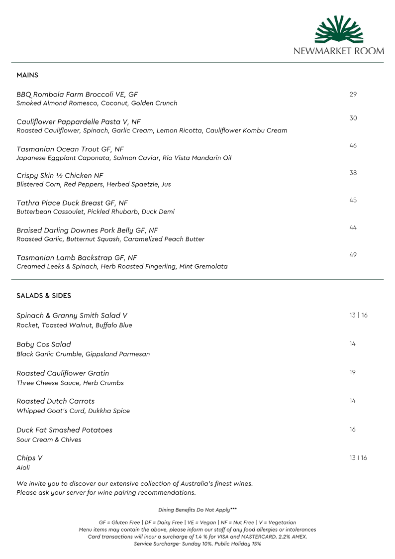 Menu, NEWMARKET ROOM