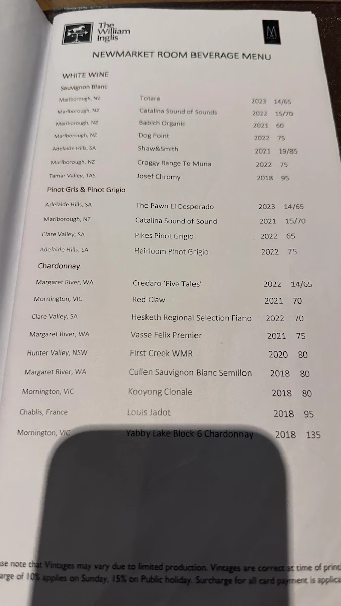 Menu, NEWMARKET ROOM