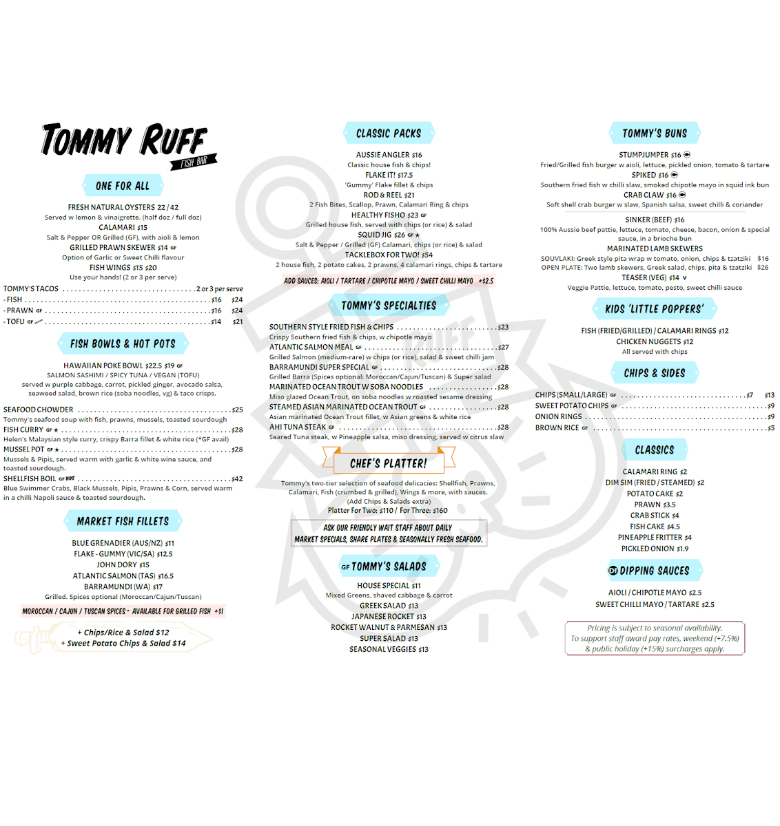 Menu, Tommy Ruff Fishbar (Mordialloc)