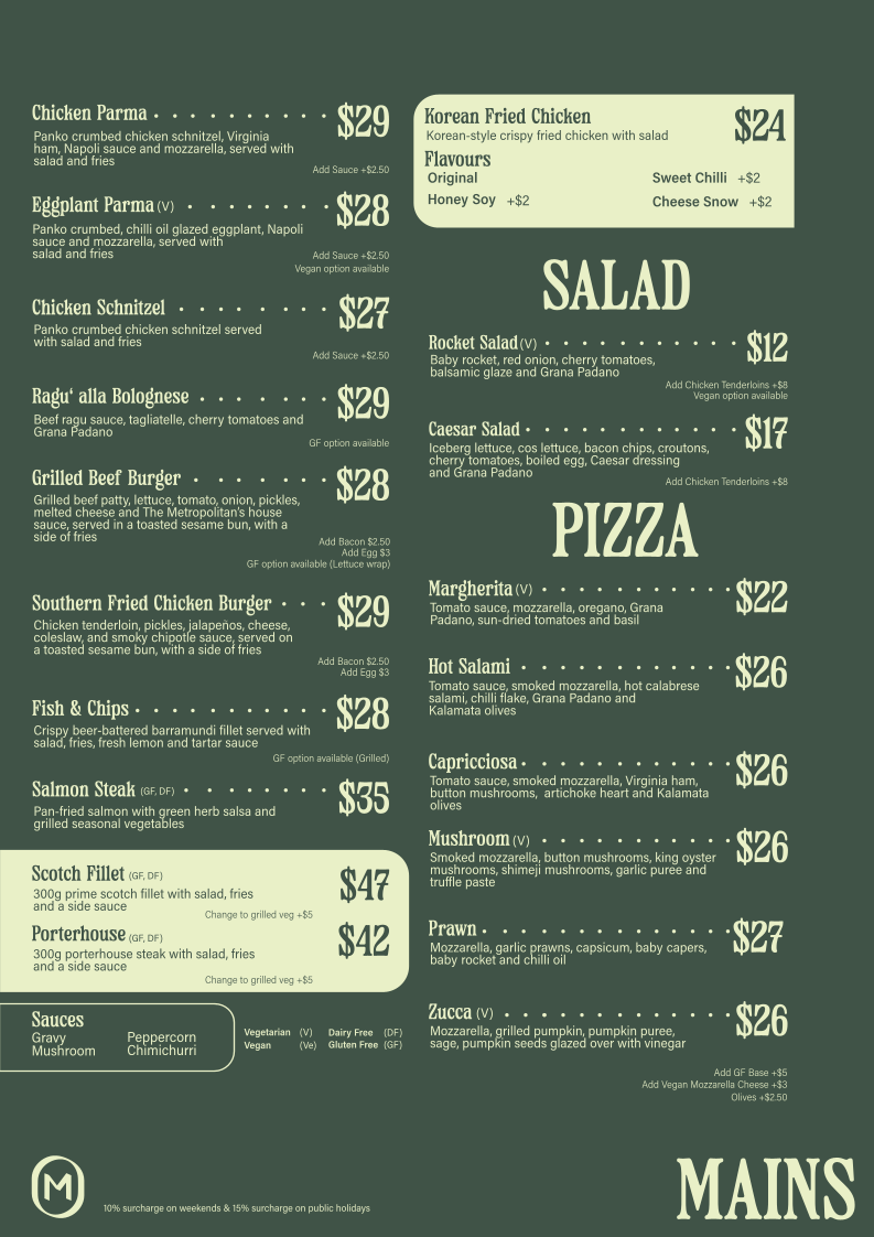 Menu, The Metropolitan Hotel