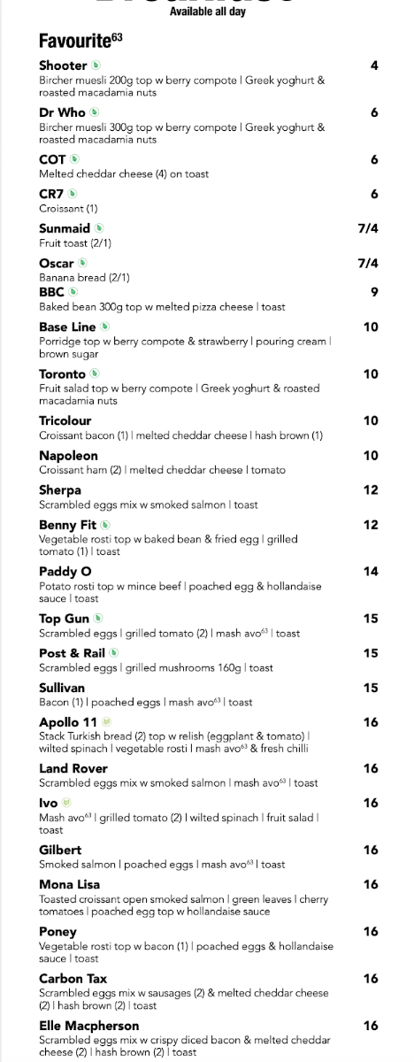 Menu, Café63© Sandgate