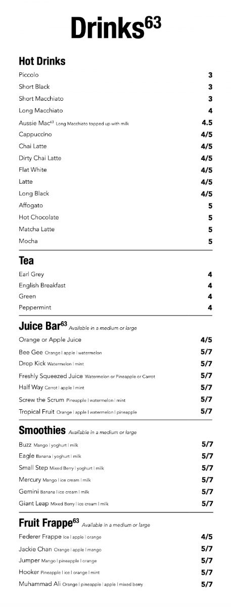 Menu, Café63© Sandgate