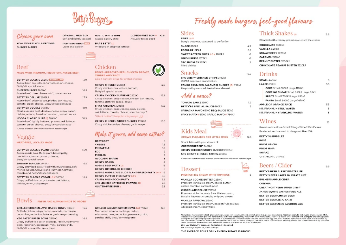 Menu, Betty's Burgers
