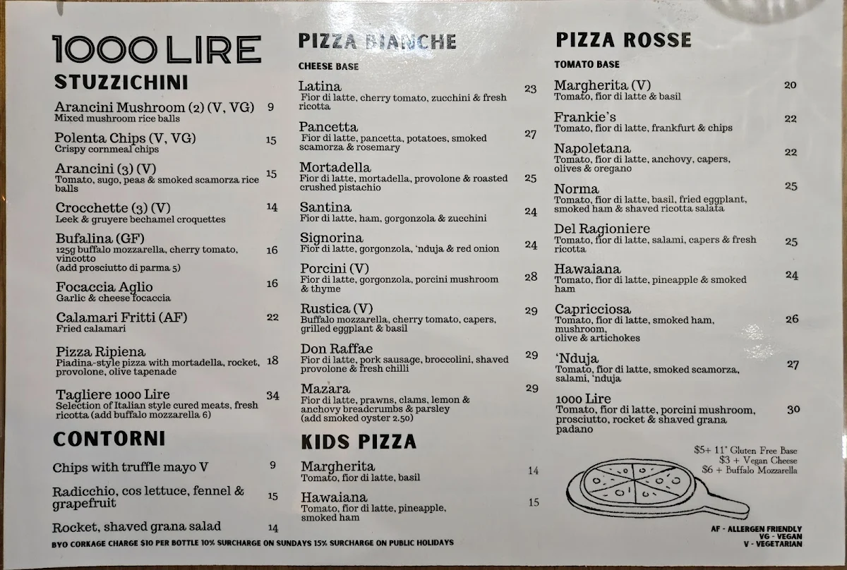 Menu, 1000 Lire Pizza & Stuzzichini