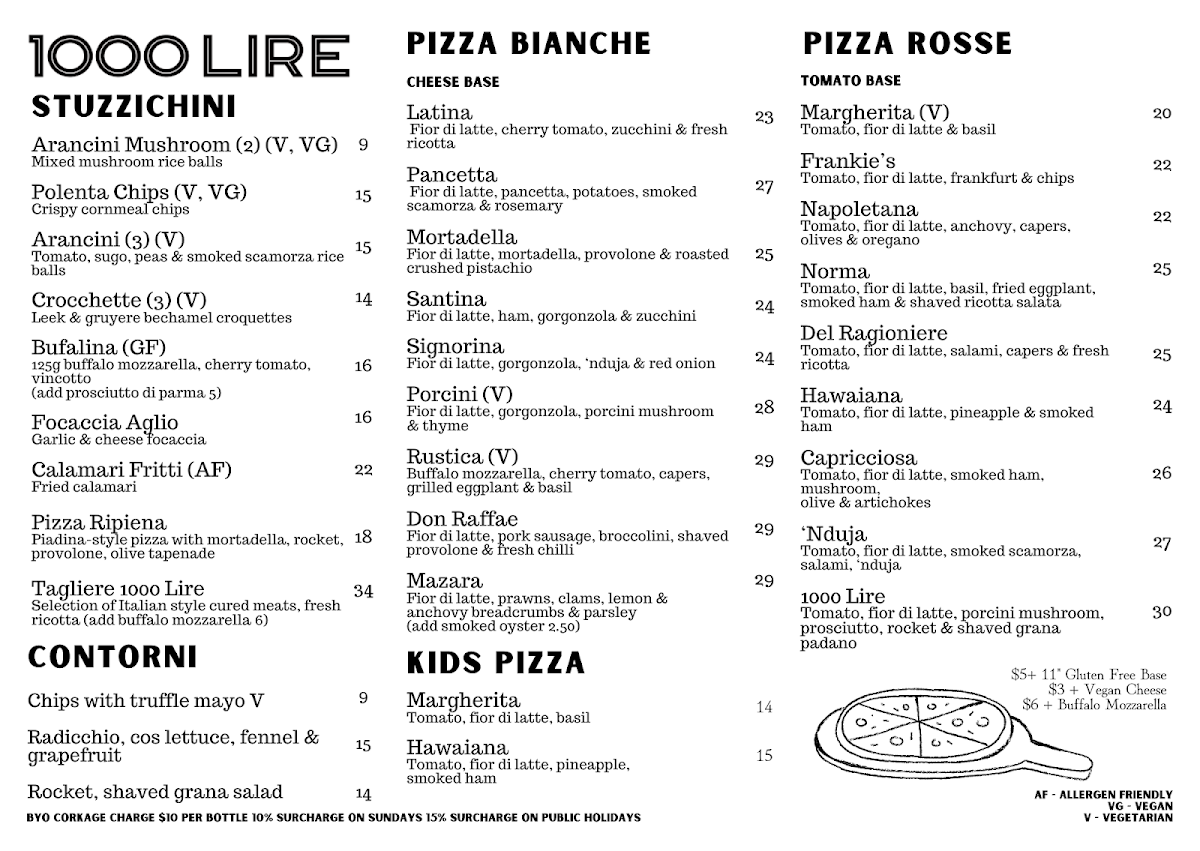 Menu, 1000 Lire Pizza & Stuzzichini