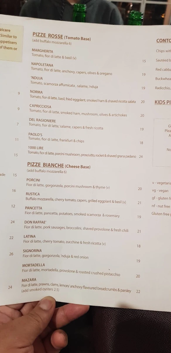 Menu, 1000 Lire Pizza & Stuzzichini