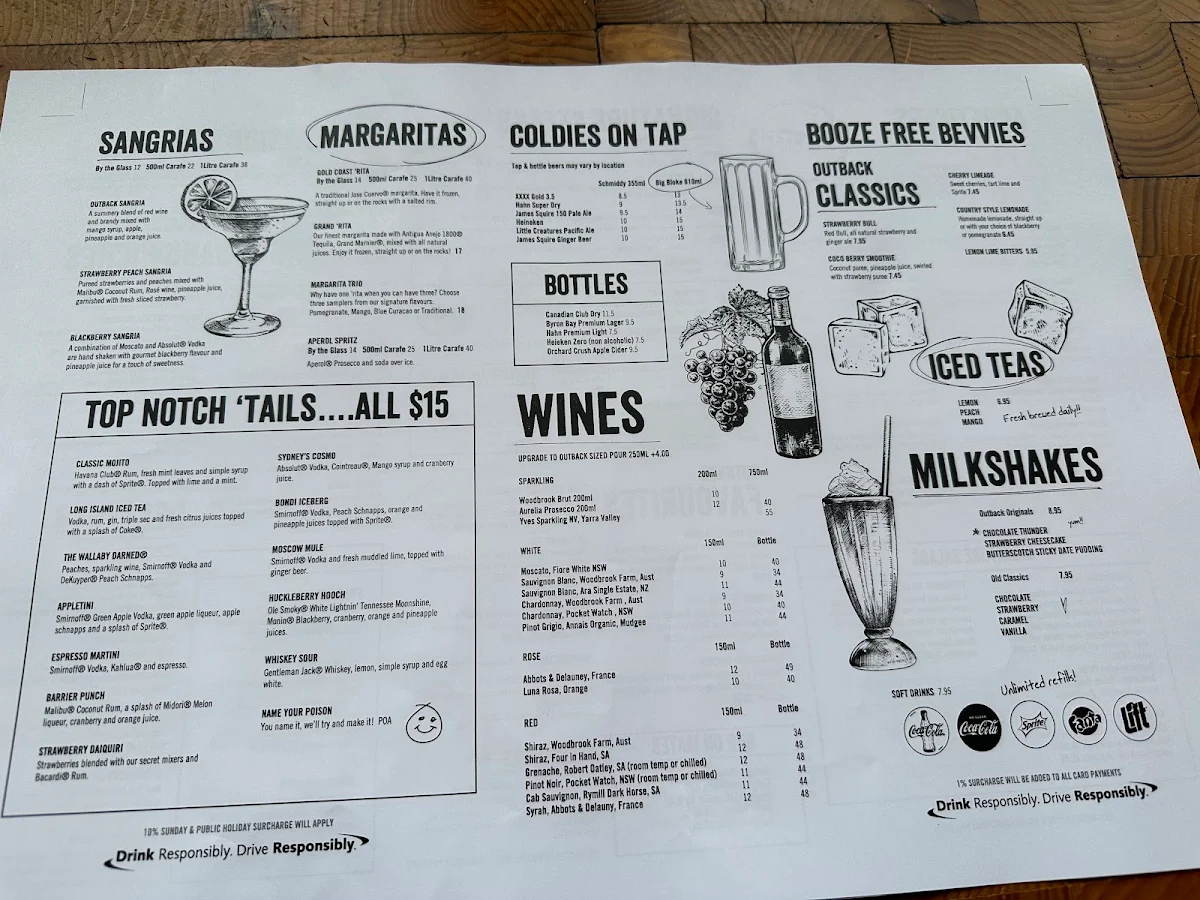 Menu, Outback Steakhouse Pacific Fair