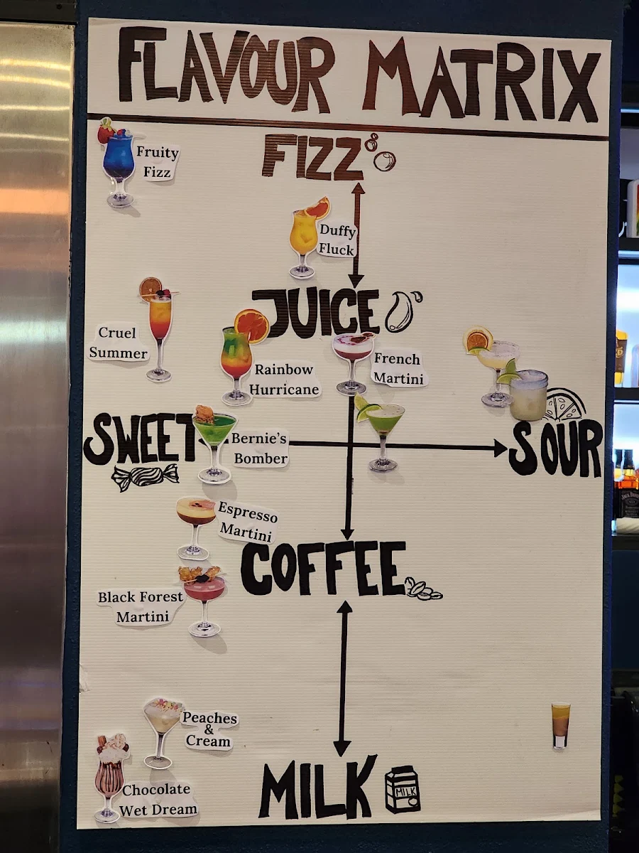 Menu, Bernie's Bar