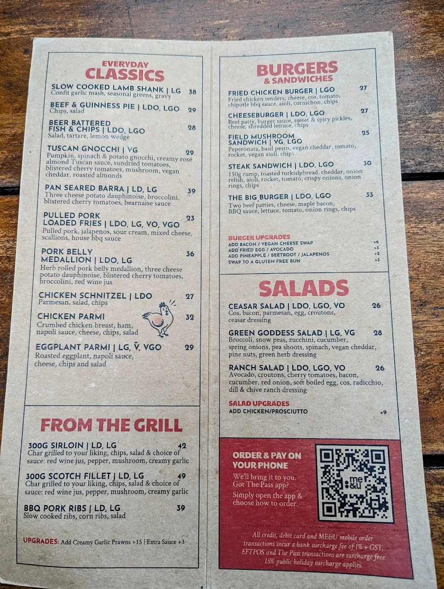 Menu, Parkerville Tavern
